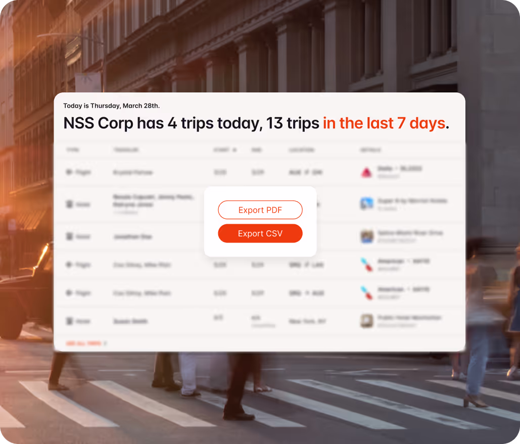 Trips overview page in the front and a sunset in the background